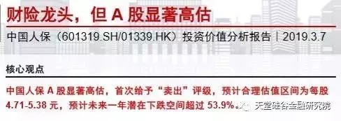 【原創研究】直覺在左、情緒在右，如何優雅駕馭A股這頭“灰犀?！保?/></p><p style=