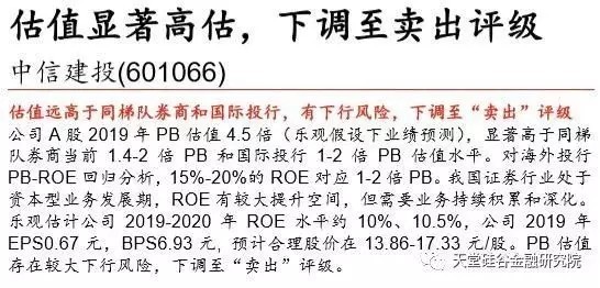 【原創研究】直覺在左、情緒在右，如何優雅駕馭A股這頭“灰犀?！?？