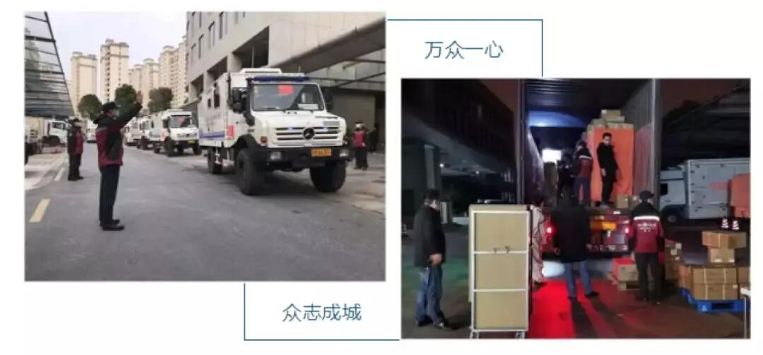 【合作伙伴】創(chuàng)業(yè)慧康搭建應(yīng)急救援系統(tǒng),助力同濟(jì)大學(xué)附屬東方醫(yī)院的國家緊急醫(yī)學(xué)救援隊(duì)出征武漢!
