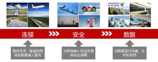 【合作伙伴】通鼎互聯(lián)致力于構建下一代安全網絡,打造國家信息安全之“盾”